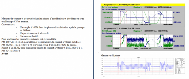 analyse oscilloscope 1