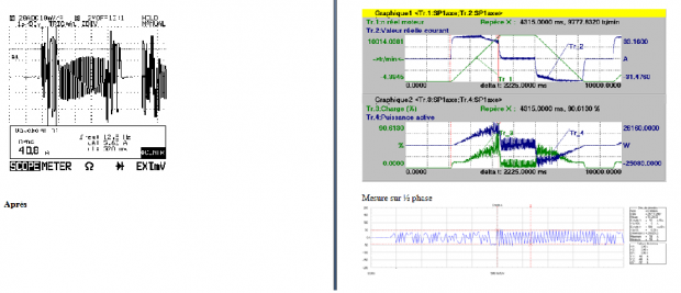 Exemples d'utilisation de l'oscilloscope