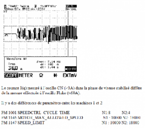 analyse oscilloscope 3